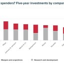 바이오스파마 이미지