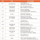 그림책 퍼실리테이터 이미지