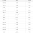 봉안당 화장실 이미지