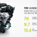 네바퀴자동차정비