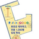 초이스수입상가