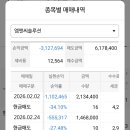 (주)엠솔 Daum카페