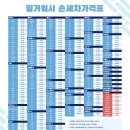 핑거워시24시 이미지