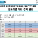 2022년 제주특별자치도교육감배 학교스포츠클럽 플로어볼 대회 경기 결과표 이미지