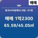 파크부동산중개 이미지
