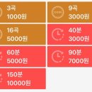 샾 노래연습장 이미지