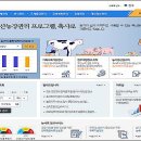 창구농장 네이버블로그