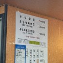 수원시 팔달구 행궁로84번길 | [리뷰] 시골집우렁이쌈밥_내돈대산, 이모카세, 노포맛집, 행궁동 숨은맛집