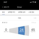 굿골프아카데미 이미지