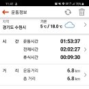 형제봉_숲길(등산)1코스 네이버블로그