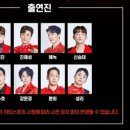 2025 현역가왕2 전국투어 콘서트 - 전주 이미지