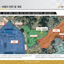 두합주