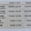 웰하이 산후조리원 이미지