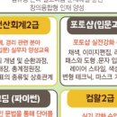 컴퓨터학원 - 안산시 상록구 만수동천길 16-9 | 컴퓨터학원