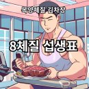8체질의학 8체질 섭생표 - 체질별 이로운음식과 해로운 음식 알아보기!