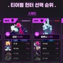 무진슈퍼 티스토리