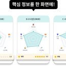끄라샤하우스회기점