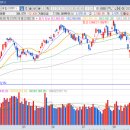 (주)신성엠텍 이미지