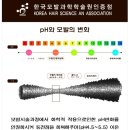 미가헤어 - 은평구 | 미가헤어