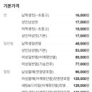 블로비헤어광명소하점