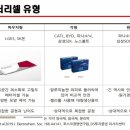 천보산업 이미지