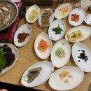 계림로(남) 네이버블로그