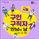 중원구청 대회의실 이미지