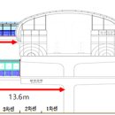 3호선 달성공원역 이미지
