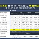 내동공원 앞 이미지