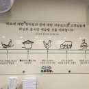 승도리네 곱도리탕 검단신도시점 이미지