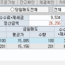 AP트레이딩 이미지