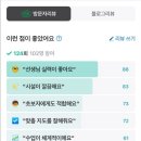 오로라발레 이미지