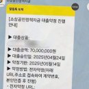 신용보증기금 정책자금 컨설팅, 승민홀딩스로 성공의 첫 걸음