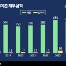 부국