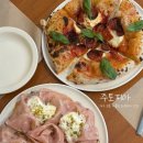 57 | [대구 화덕피자 맛집] 주토피아 대구 (내돈내산, 캐치테이블 57일 웨이팅 후기)