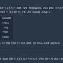 프머스 이미지