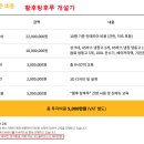 오니황후탕후루 네이버블로그