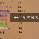 참돈마실 이미지