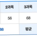 대박무역