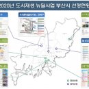 재생과 개발의 결합 모델 좌천, Re:New-UP | [부산일보 부동산 뉴스]좌천·문현·범천·일광 2020 도시재생 뉴딜사업 추가 선정