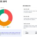 같이상승수학학원