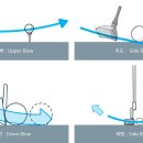싱글로골프 이미지