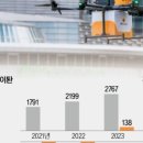 만대편의점 이미지