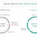 에이치프라자 이미지