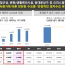 루비'온 이미지