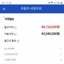 차사랑모터스 이미지