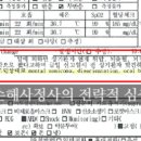 S0650 이미지