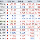 (주)아마존트레이딩