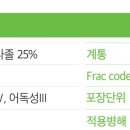 종신물산(주) 이미지