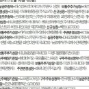 부산산업(주) 이미지